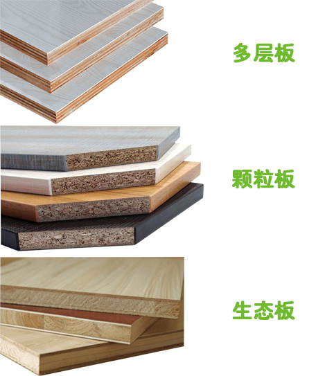 多層板,顆粒板,生態板三板對比