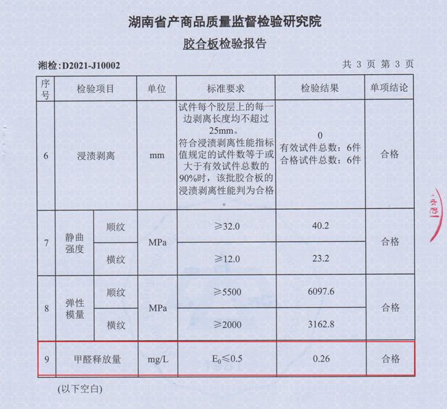 環保板材要怎么選擇?在選擇上有哪些需要注意的?