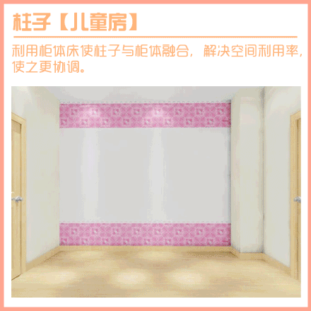 兒童房空間設計圖