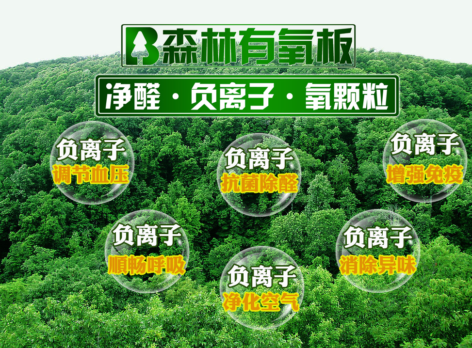 兒童房健康板材