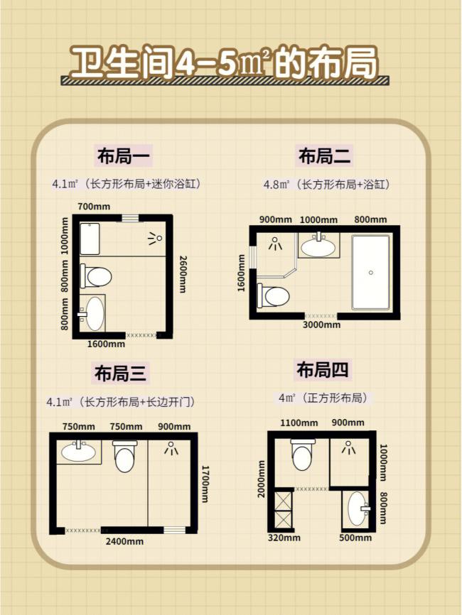 衛生間裝修如何設計,如何布局?
