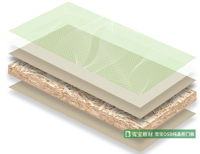 �N����ʲô��������