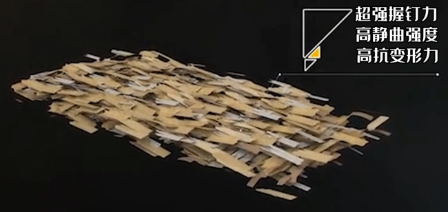 什么是定向刨花板?